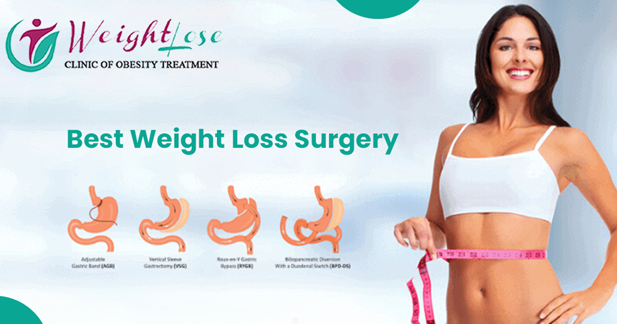 Losing Weight in Delhi NCR